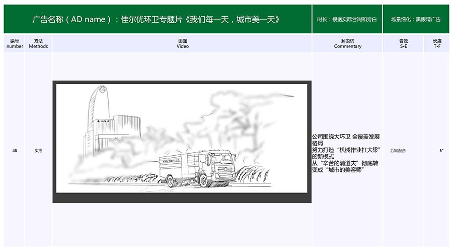 黑眼睛廣告為深圳佳爾優(yōu)環(huán)衛(wèi)有限公司視頻的手繪分鏡頭腳本_09